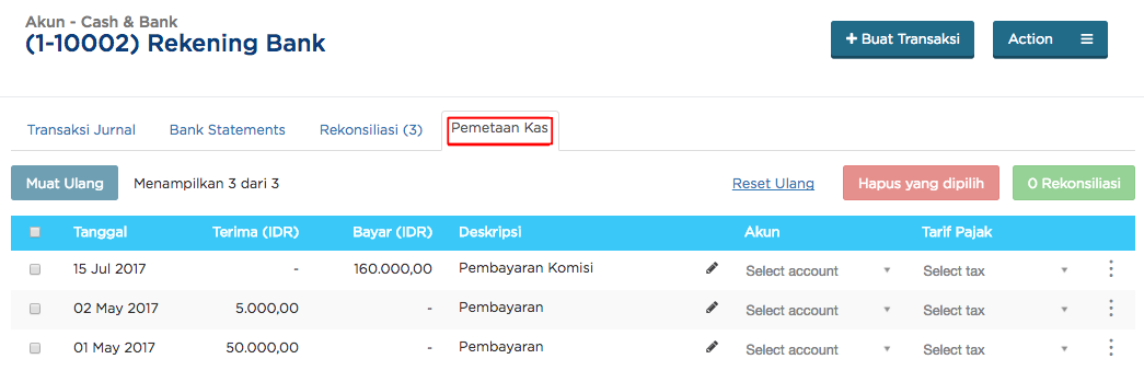 pemetaan kas atau cash mapping