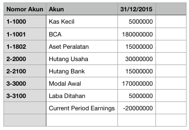 Pemindahbukuan_4.png